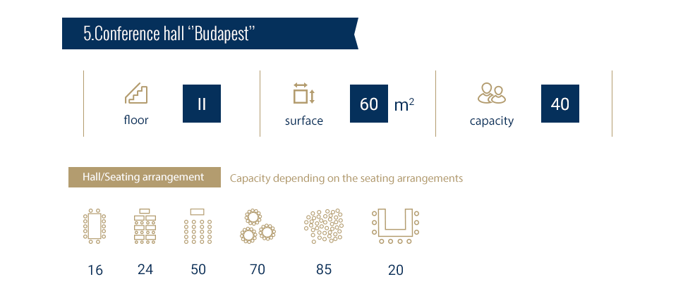 congress-centre-capacities-06