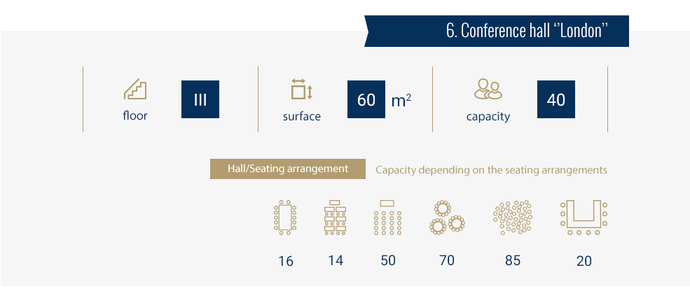 congress-centre-capacities-07