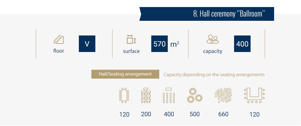 congress-centre-capacities-09